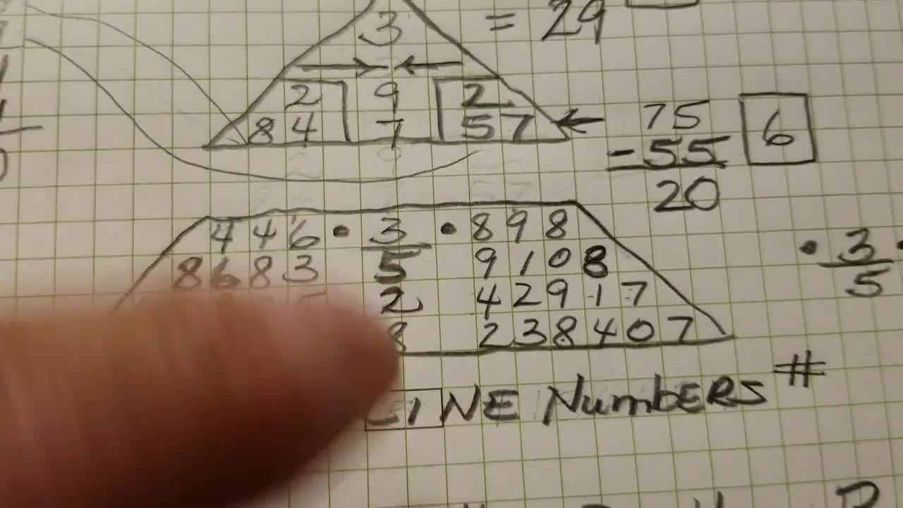 name 
      number calculator indian